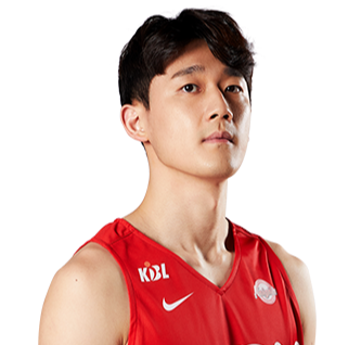 https://img.yunlutea.com/img/basketball/player/735b1e7056d733963952d4932d7f182a.png