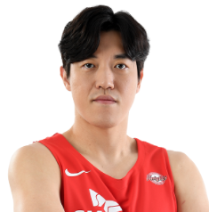 https://img.yunlutea.com/img/basketball/player/80406905c35c05f30ba674b4d6573fe0.png