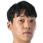 https://img.yunlutea.com/img/basketball/player/b48711ff79df37c5fc41518f1b4c9317.png