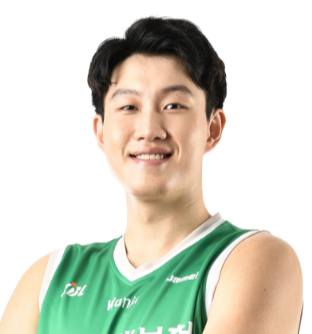 https://img.yunlutea.com/img/basketball/player/b6ac7589a99e036d2ef56a766a78e21b.png